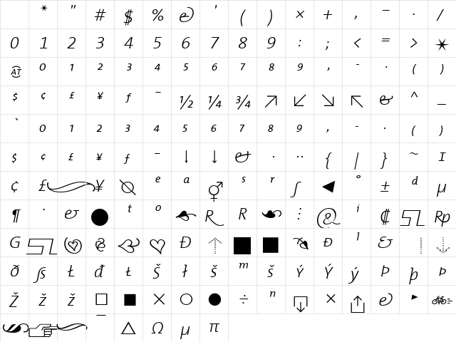 TheMixLight Roman Italic Character Map TheMixLight Roman Italic Character Map