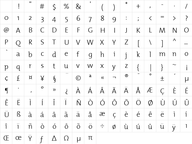TheMixLight Roman Character Map TheMixLight Roman Character Map