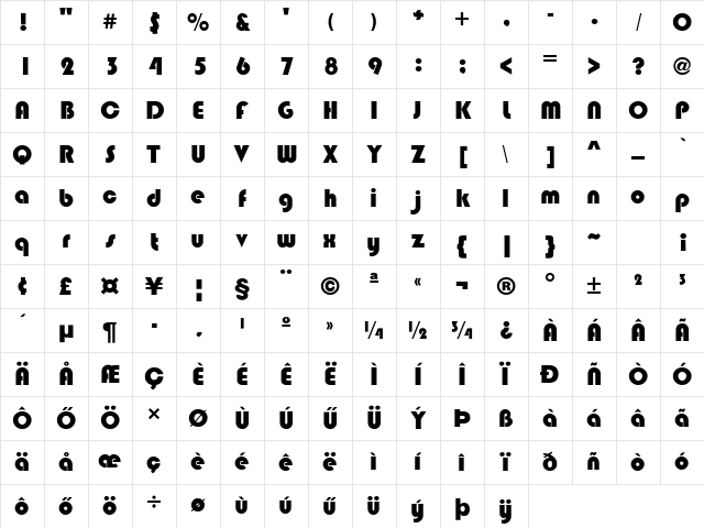 Blippo Black Regular Character Map
