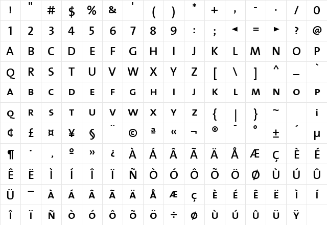 TheMixSemiBold Roman Character Map