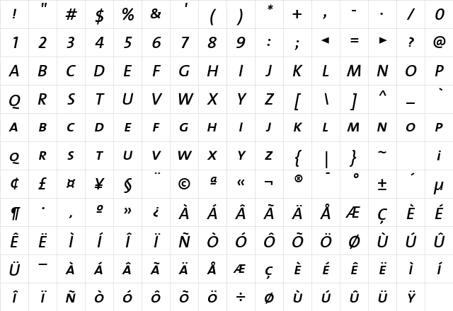 TheMixSemiBold Roman Italic Character Map