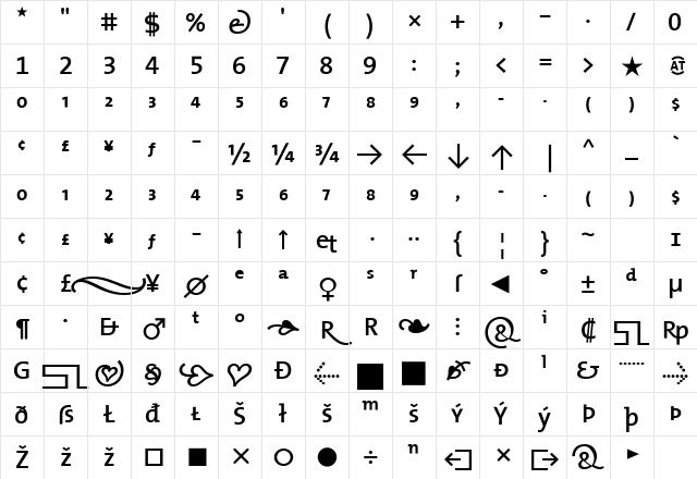TheMixSemiBold Roman Character Map