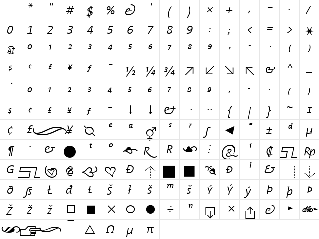 TheMixSemiLight Roman Italic Character Map TheMixSemiLight Roman Italic Character Map