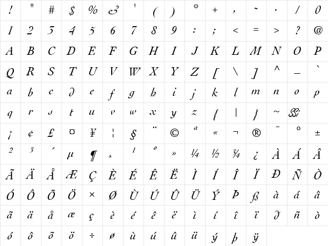 Thesis SSi Italic Character Map