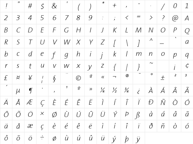 TheSans Italic Character Map