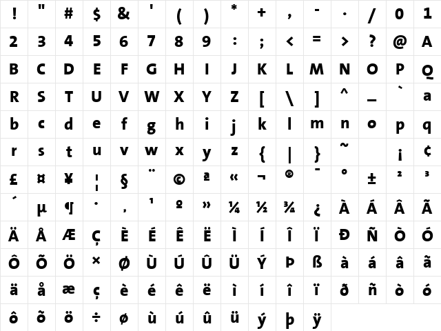 TheSans Regular Character Map