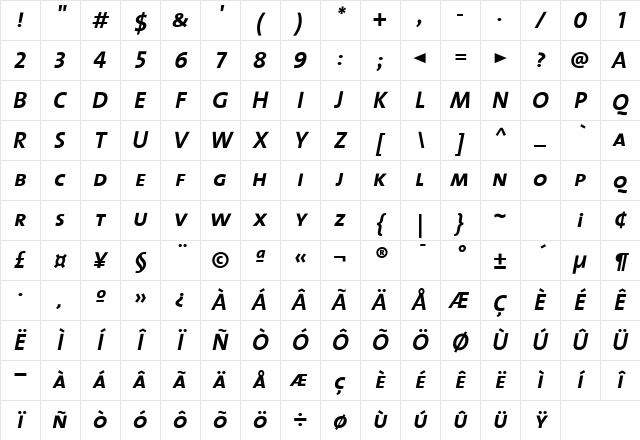 The Sans Bold- Italic Character Map