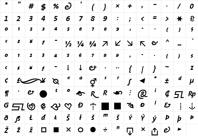 The Sans Bold- Regular Character Map