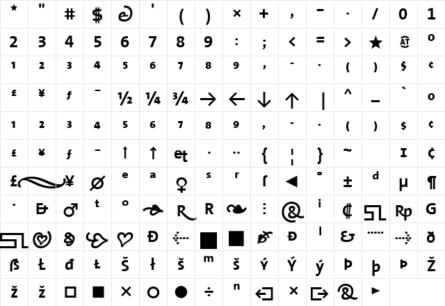 The Sans Bold- Regular Character Map