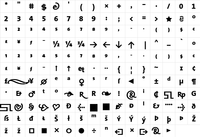 The Sans Extra Bold- Regular Character Map