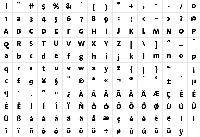 The Sans Extra Bold- Regular Character Map The Sans Extra Bold- Regular Character Map