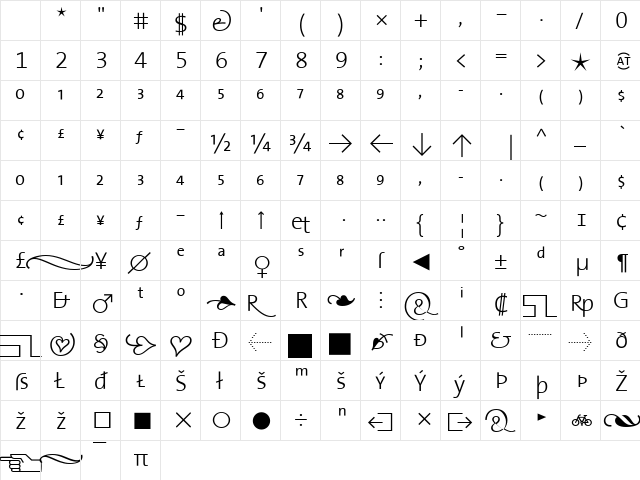 The Sans Light- Regular Character Map The Sans Light- Regular Character Map