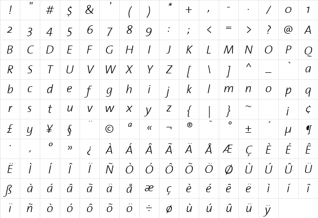 The Sans Light- Italic Character Map