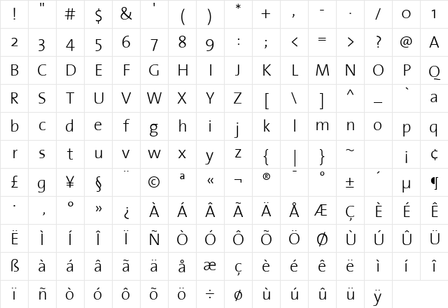 The Sans Light- Regular Character Map