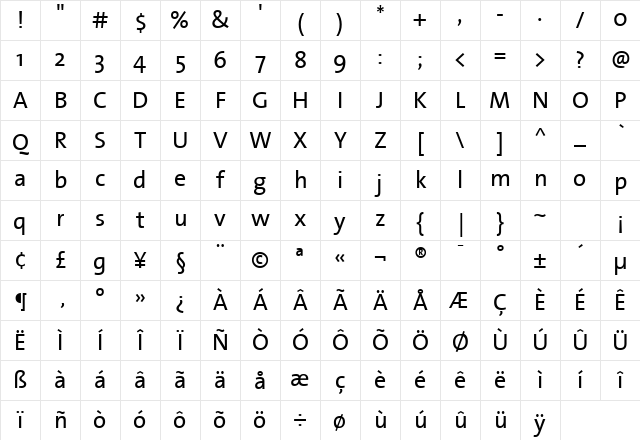 TheSans Plain Character Map
