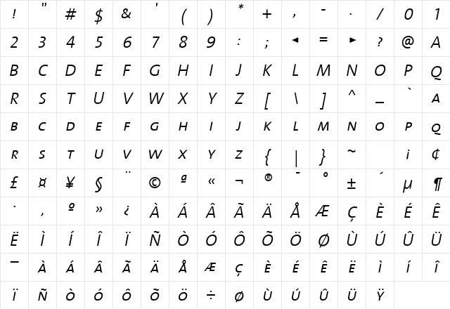 The Sans Semi Light- Italic Character Map