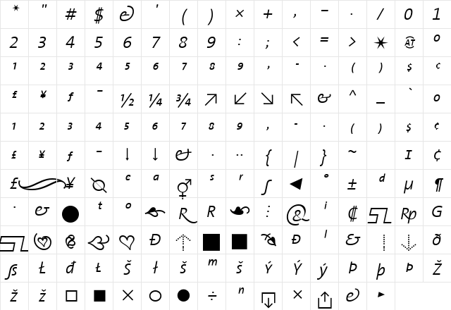 The Sans Semi Light- Italic Character Map