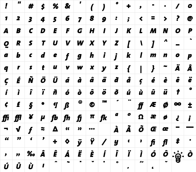 TheSans-Black Black Character Map