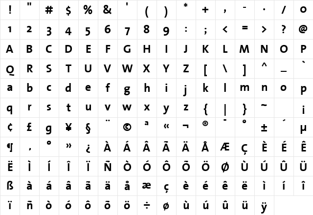TheSansBold Plain Character Map