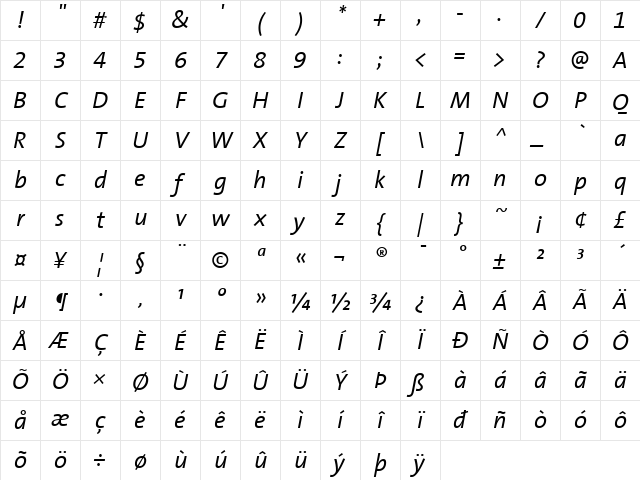 TheSansCorrespondence Italic Character Map TheSansCorrespondence Italic Character Map