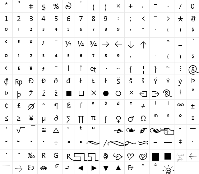 TheSansExpert-SemiLight Roman Character Map