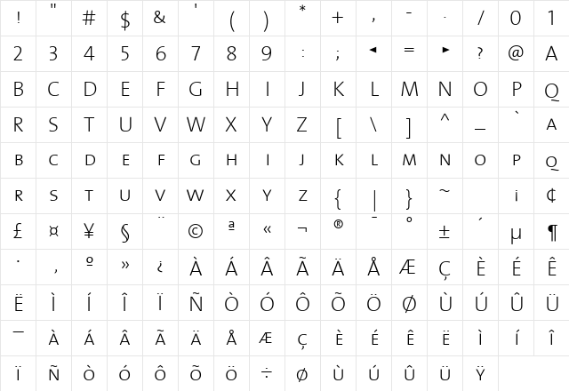 The Sans Extra Light- Regular Character Map