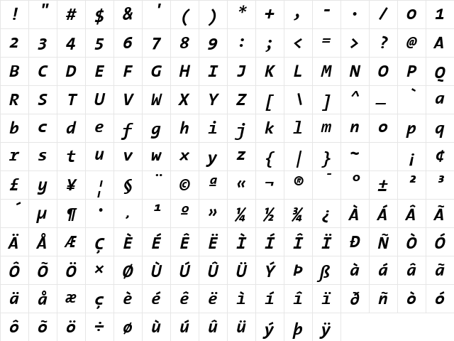 The Sans Mono- Italic Character Map