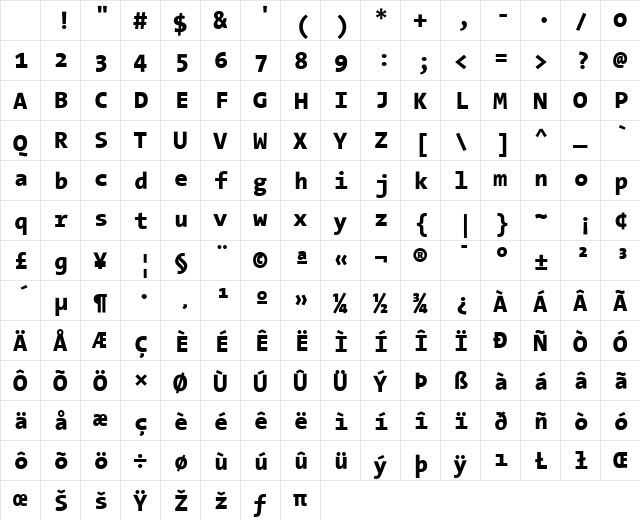 The Sans Mono- Regular Character Map The Sans Mono- Regular Character Map