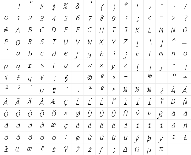 The Sans Mono- Light Italic Character Map