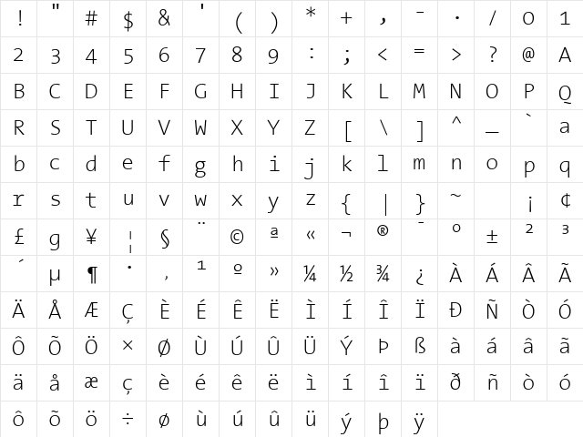 The Sans Mono- Regular Character Map