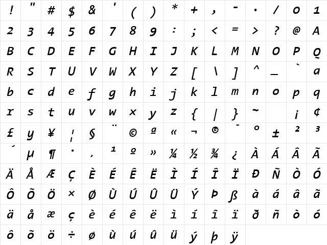 The Sans Mono- Italic Character Map