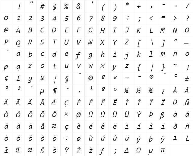 The Sans Mono- Light Italic Character Map The Sans Mono- Light Italic Character Map