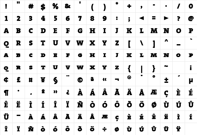 The Serif Black- Regular Character Map