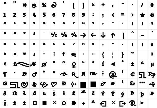 The Serif Black- Regular Character Map