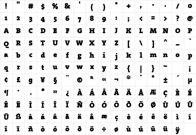 The Serif Black- Regular Character Map