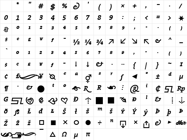 The Serif Bold- Regular Character Map The Serif Bold- Regular Character Map