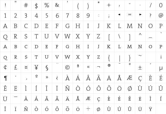 The Serif Extra Light- Regular Character Map