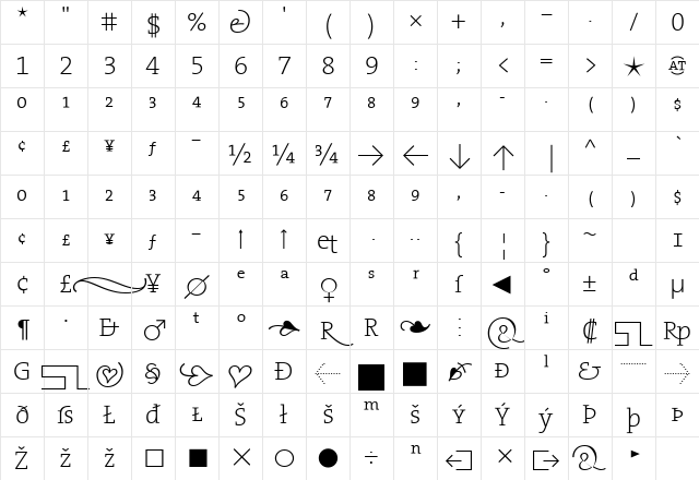 The Serif Extra Light- Regular Character Map