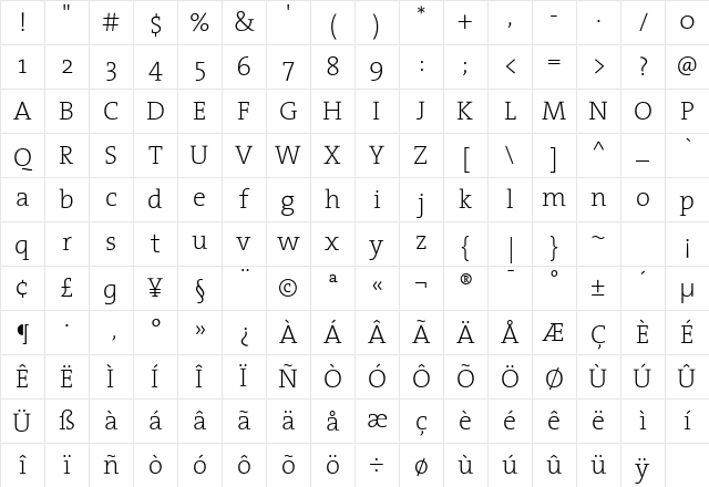 The Serif Extra Light- Regular Character Map