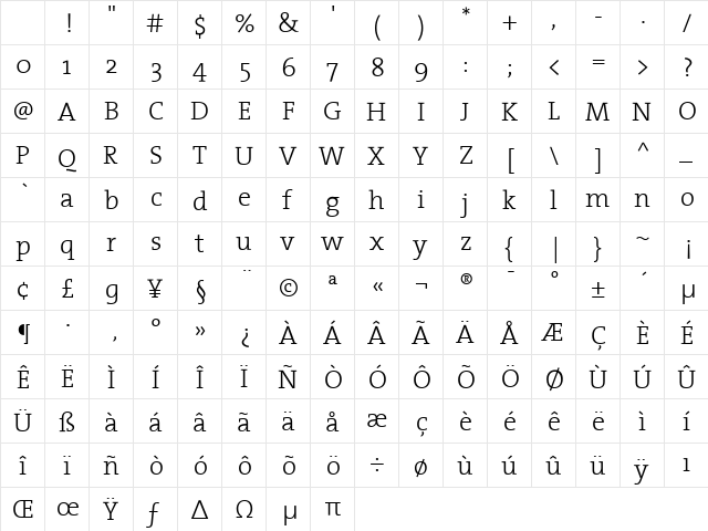 The Serif Light- Regular Character Map