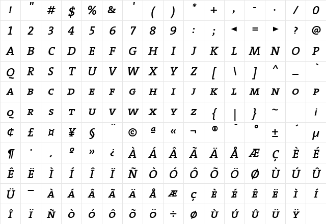 The Serif Semi Bold- Bold Italic Character Map