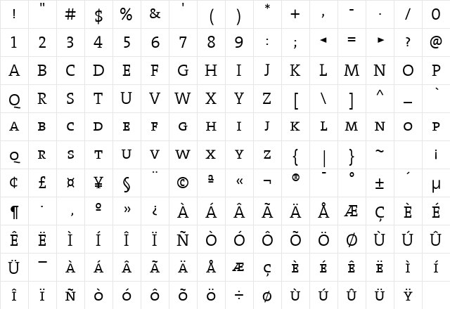 The Serif Semi Light- Regular Character Map