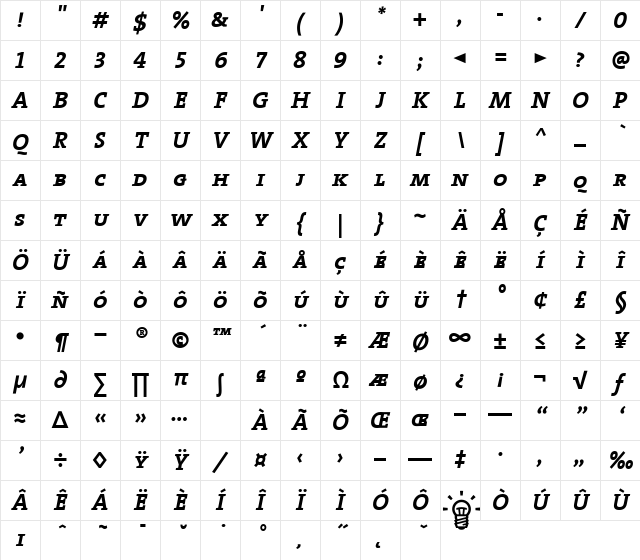 TheSerifCaps Bold Character Map