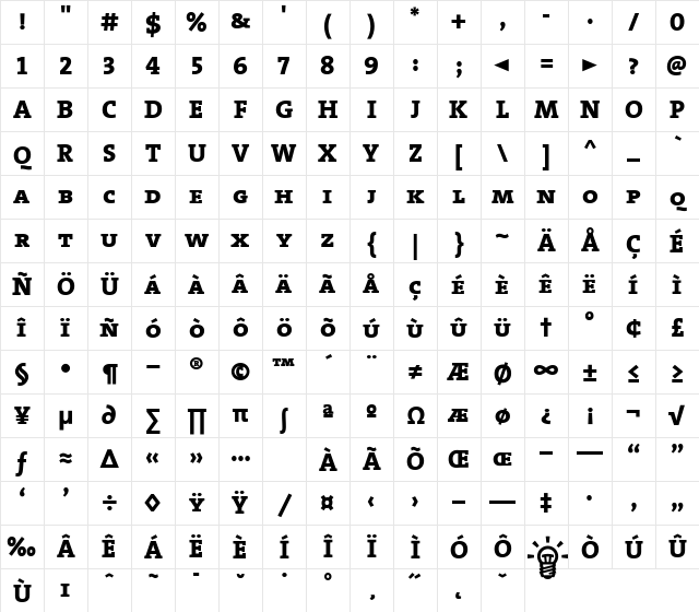 TheSerifCaps-ExtraBold Extra Bold Character Map