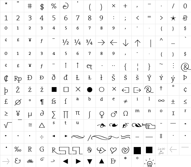 TheSerifExpert-Light Light Character Map