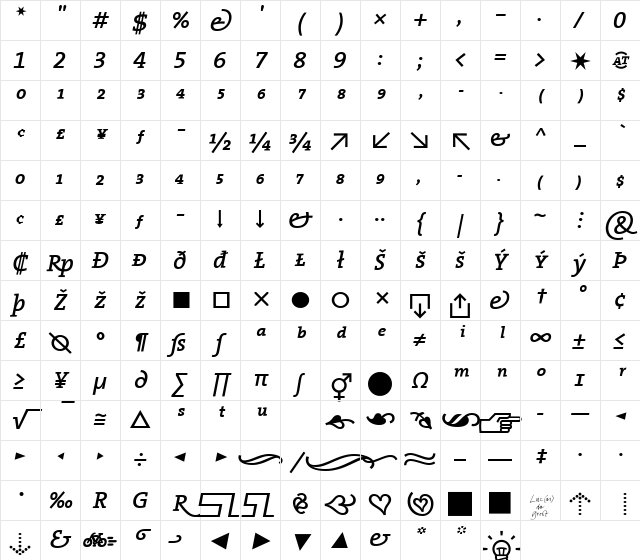 TheSerifExpert-SemiBold Semi Bold Character Map