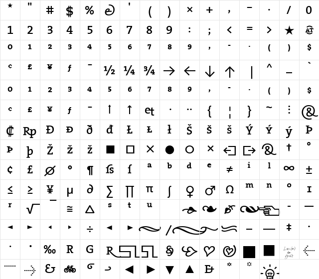TheSerifExpert-SemiBold Semi Bold Character Map