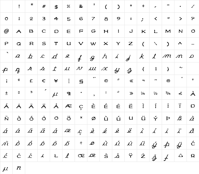 Klee CapScript Regular Character Map