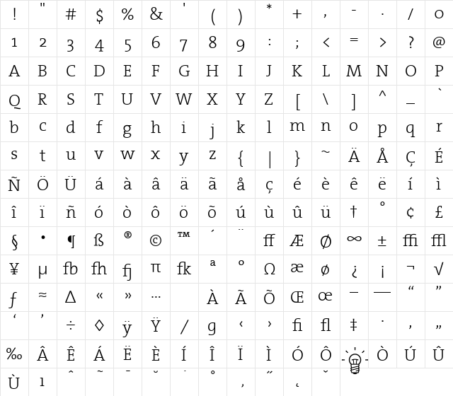 TheSerifPlain-Light Light Character Map