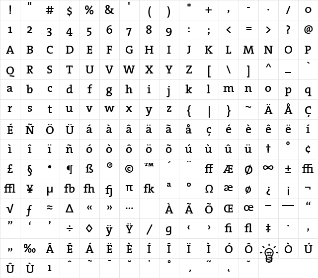 TheSerifPlain-SemiBold Semi Bold Character Map TheSerifPlain-SemiBold Semi Bold Character Map